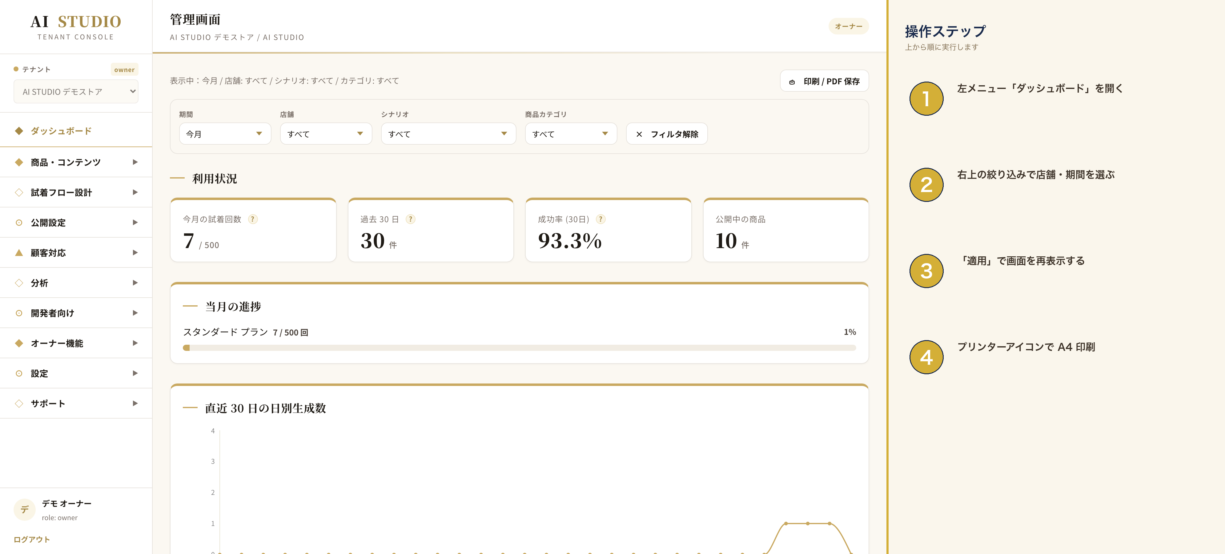 dashboard-overview 画面例