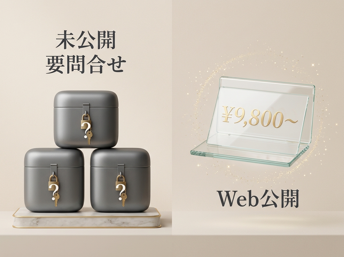価格を公開しているのは AI STUDIO だけ